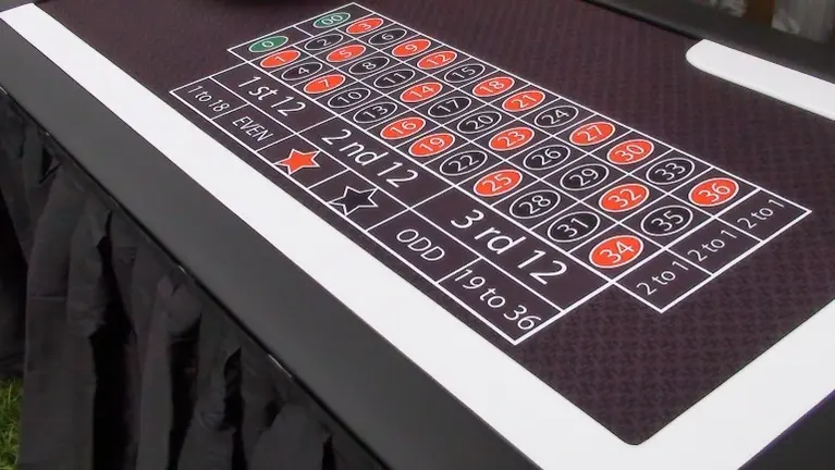 Roulette, Blackjack, Poker, and Craps Tables