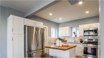 Very Profitable Kitchen/Bath Cabinet Distributor LOYAL CLIENTELE
