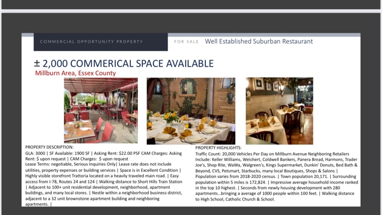 listing image