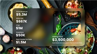 MULTI-LOCATION HEALTHY FOOD RESTAURANT WITH ONLINE SALES