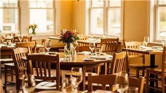 Profitable N. Raleigh Restaurant & More: Premium Location