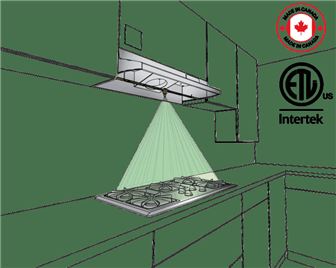 Relocatable: Revolutionize Kitchen Safety