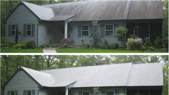 Roof Shampoo® Distributorship – Canadian Licensing Rights