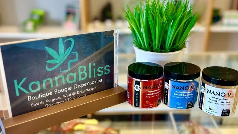 Kansas farmer products 