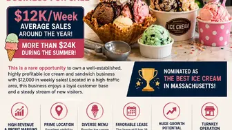 Scoop Up Profits – Make Great Money with Ice Cream