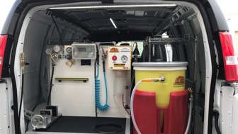 Well established fire protection
