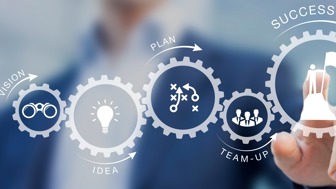 Promotional, Printing & Marketing Business