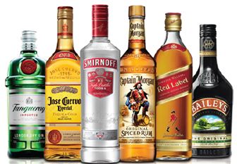 Network of Liquor Stores in Fairfield County, CT- Revenue $11m