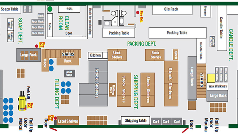 Floor plan and flow