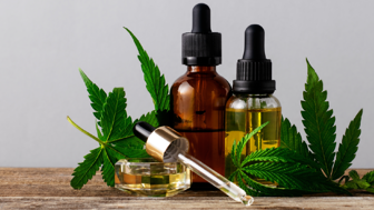 High Profit High Growth CBD Company -75% Recurring Revenue, 14y old.