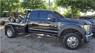 Established Collateral Repo Business - Recession Proof