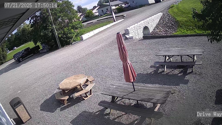 Security camera