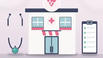 Leading-Edge Medical OB/GYN Practice and Spa - 23 Years in Business