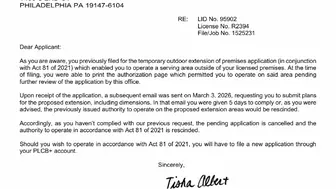 Bucks County Restaurant/Bar/Events Venue