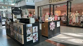 Established Photo Gift Business – Proven, Simple & Low Investment