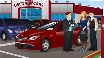 Profitable Used Car Dealership West Central Florida