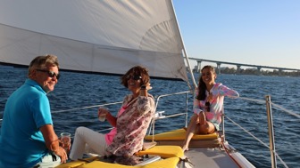 Profitable San Diego Sailing Charter