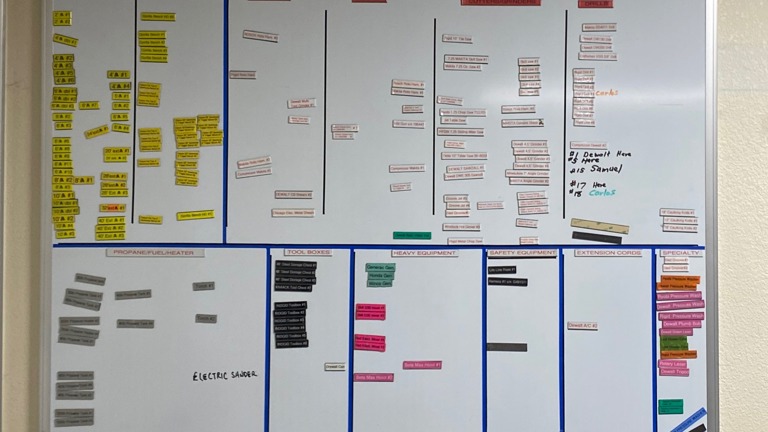 Tracker Board