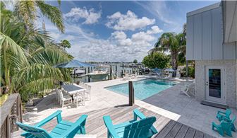 Extremely Profitable Vacation/Short Term Rental brokerage business
