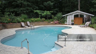 120+ Pool Route in Austin for Sale!!