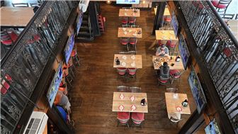 Established Restaurant/Bar with Strong Sales-Turn Key