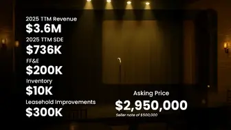 Highly Profitable and Unique South Florida Arts and Events Venue