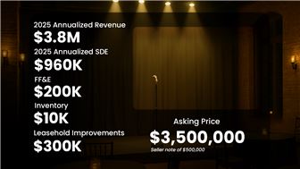 Highly Profitable and Unique South Florida Arts and Events Venue