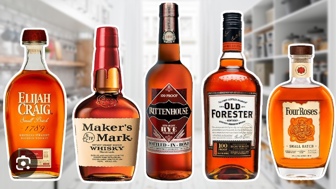  Top-Notch Location Liquor Store For Sale – New London County!!
