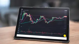 Stock Trading eLearning & Funding Platform | Strong Recurring Revenue