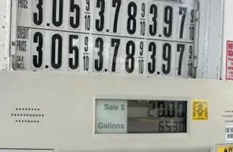 Established Gas Station for Sale in New York