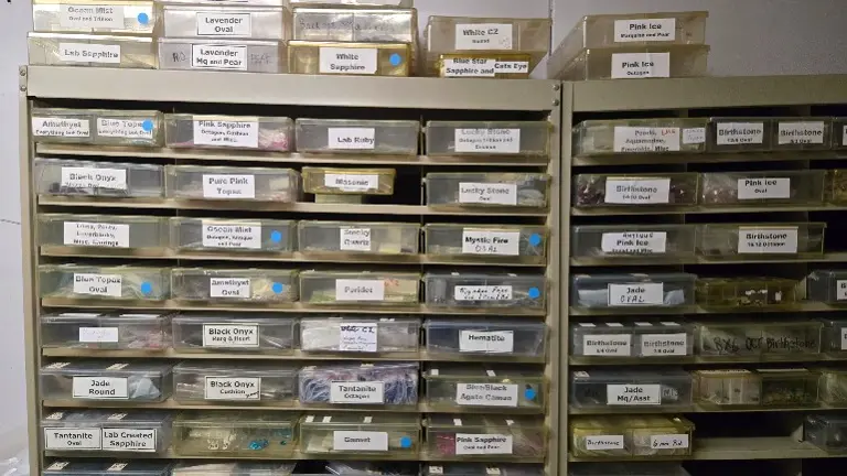 Gemstones, birthstones etc.