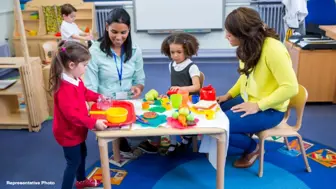 Premier Early Education Franchise Including Real Estate