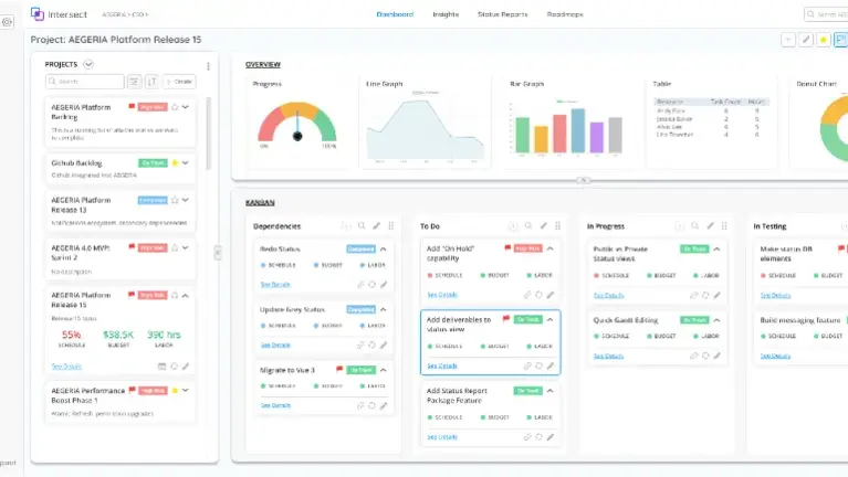 Abundance of capabilities Abundance of capabilities