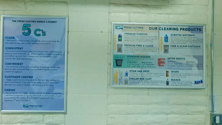 Strong Brand Values, Proven Systems