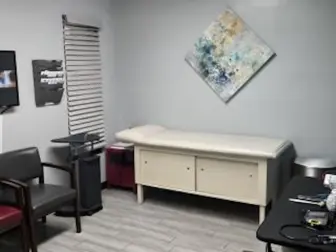 Specialty Medical Practice - Niche & Profitable