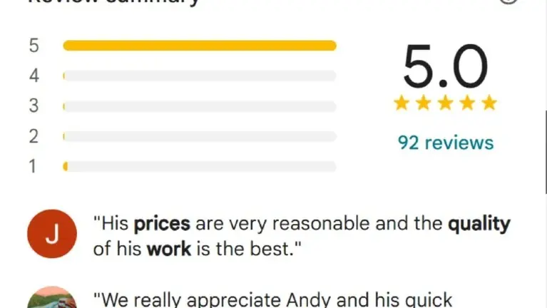 5-star Google reviews