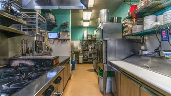 Successful Restaurant for Sale