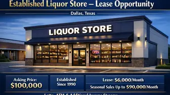 Established Dallas Liquor Store Since 1990 – Lease Opportunity