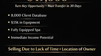 Full Functioning Spa-Ready for a new owner on a budget!