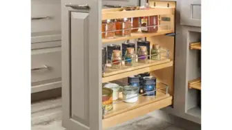 Organized for Profit: Pull Out Custom Shelving & Closet Business