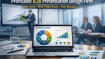 Presentation Design Firm - Blue-Chip Client Base + Recurring Revenue