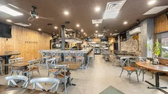 Profitable Business for Sale with an Established Customer Base