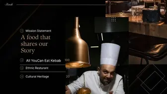 Established/Profitable Restaurant for over 6 Years 