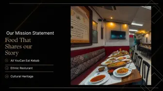 Established/Profitable Restaurant for over 6 Years 