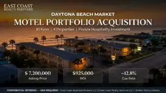 Portfolio Daytona Beach Motel Portfolio  81 Keys | Strong Cash Flow | 