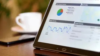 Specialty Cash Flowing Advertising Agency