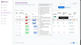 Fully Built AI Communications SaaS – 1+ Year Dev, Ready to Launch