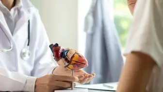 Solo-Cardiology Practice in Central Texas