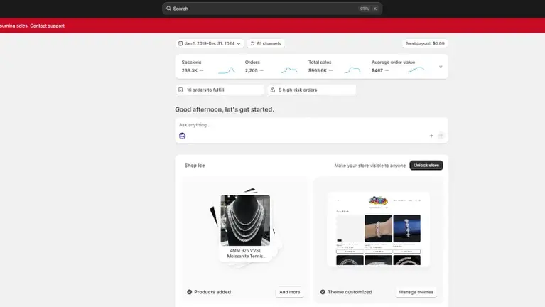 Shopify numbers and stats