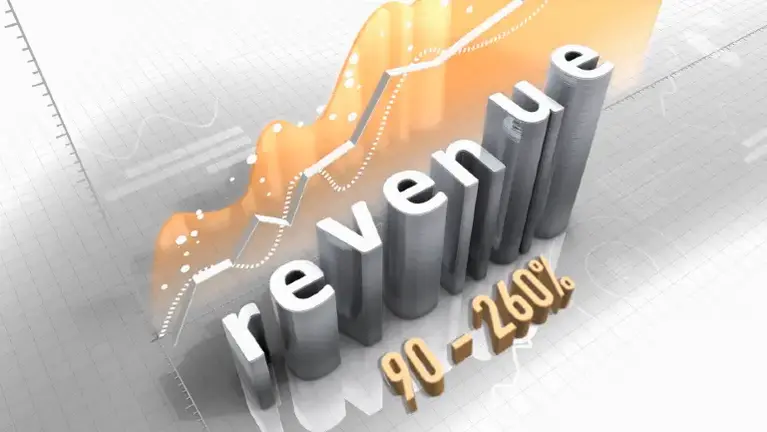 Growth Divisions Revenue Increase Growth Divisions Revenue Increase